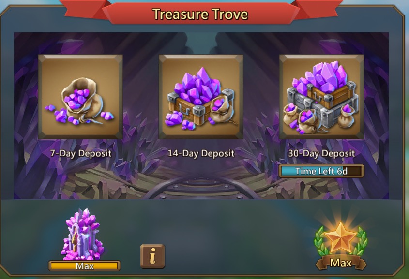 Trove Gem Chart